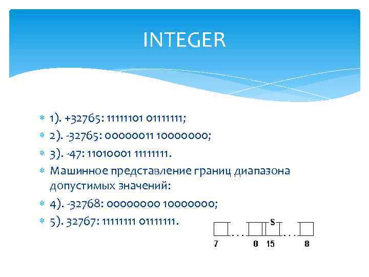 INTEGER 1). +32765: 11111101 01111111; 2). -32765: 00000011 10000000; 3). -47: 11010001 1111. Машинное