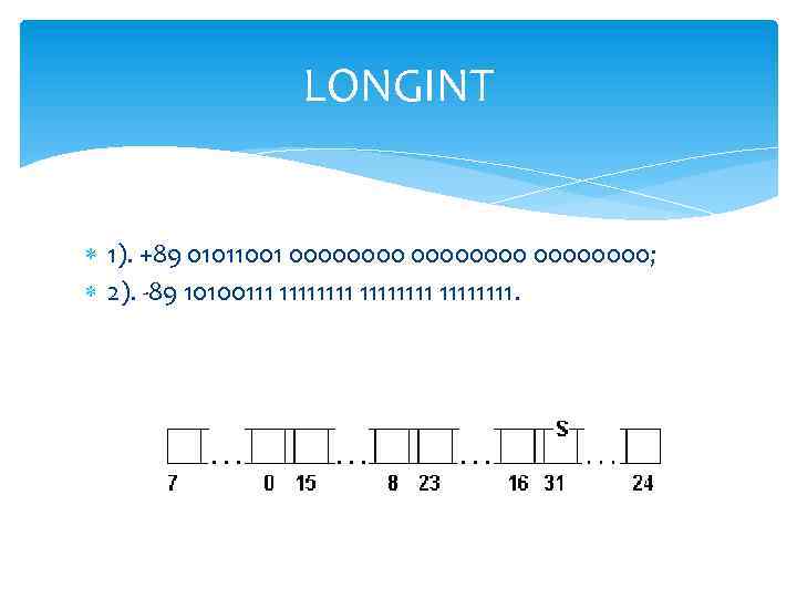 LONGINT 1). +89 01011001 00000000; 2). -89 10100111 11111111. 