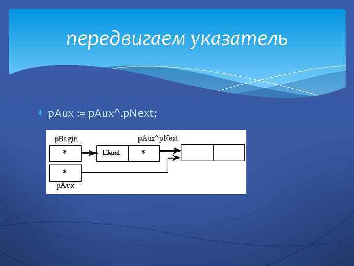 передвигаем указатель p. Aux : = p. Aux^. p. Next; 
