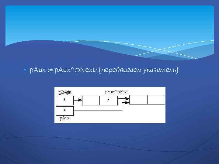  p. Aux : = p. Aux^. p. Next; {передвигаем указатель} 