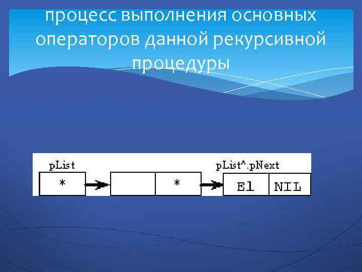 процесс выполнения основных операторов данной рекурсивной процедуры 