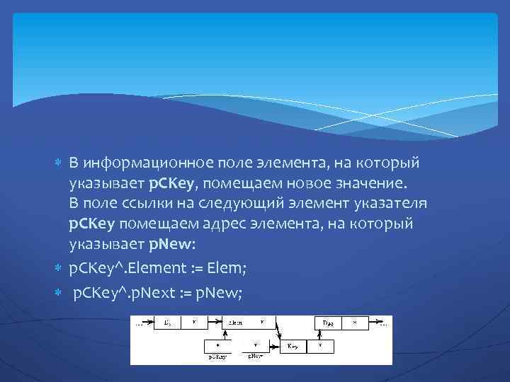 В информационное поле элемента, на который указывает p. CKey, помещаем новое значение. В