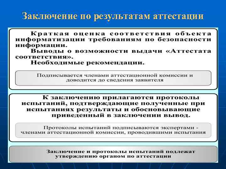 Заключение аттестации. Заявка на проведение аттестации объекта информатизации. Заключение по результатам аттестации. Аттестационные испытания объекта информатизации. Протокол аттестационных испытаний объекта информатизации.