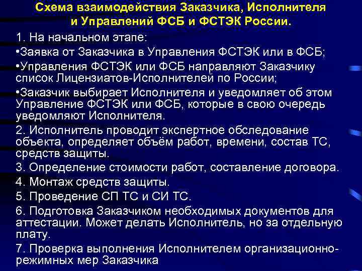 Схема взаимодействия Заказчика, Исполнителя и Управлений ФСБ и ФСТЭК России. 1. На начальном этапе: