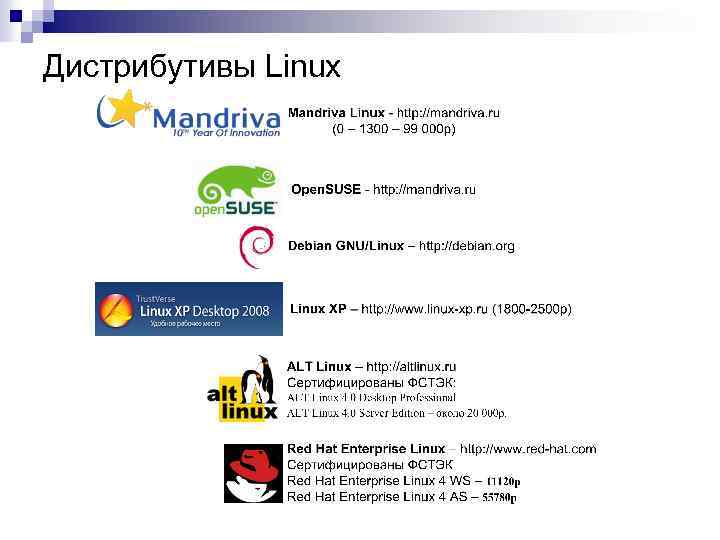 Дистрибутивы Linux 