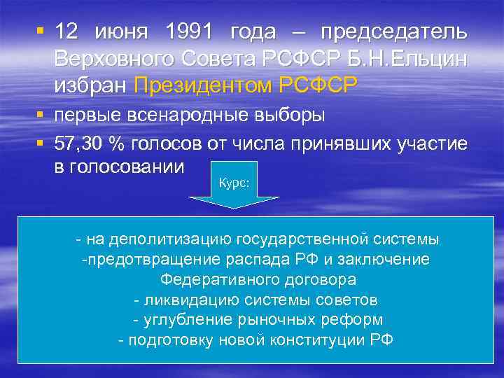§ 12 июня 1991 года – председатель Верховного Совета РСФСР Б. Н. Ельцин избран