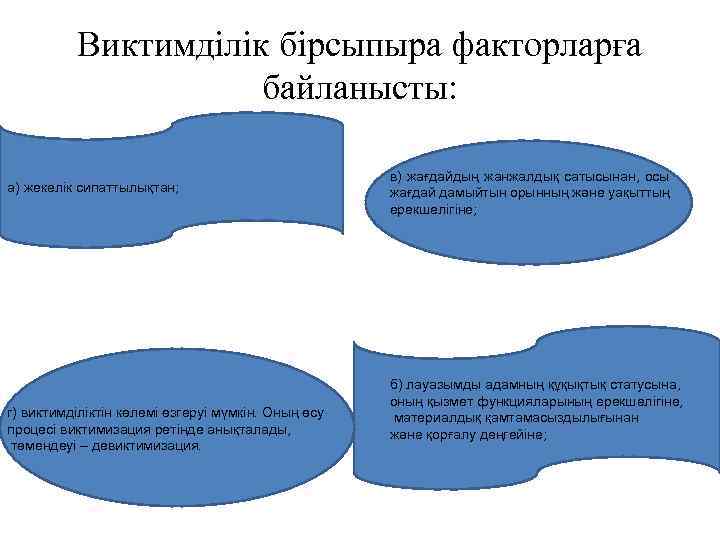 Виктимділік бірсыпыра факторларға байланысты: а) жекелік сипаттылықтан; г) виктимділіктін көлемі өзгеруі мүмкін. Оның өсу