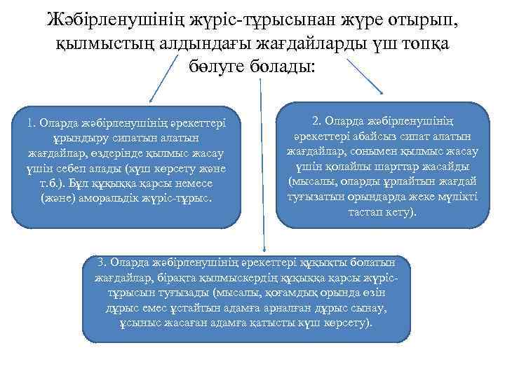 Жәбірленушінің жүріс-тұрысынан жүре отырып, қылмыстың алдындағы жағдайларды үш топқа бөлуге болады: 1. Оларда жәбірленушінің