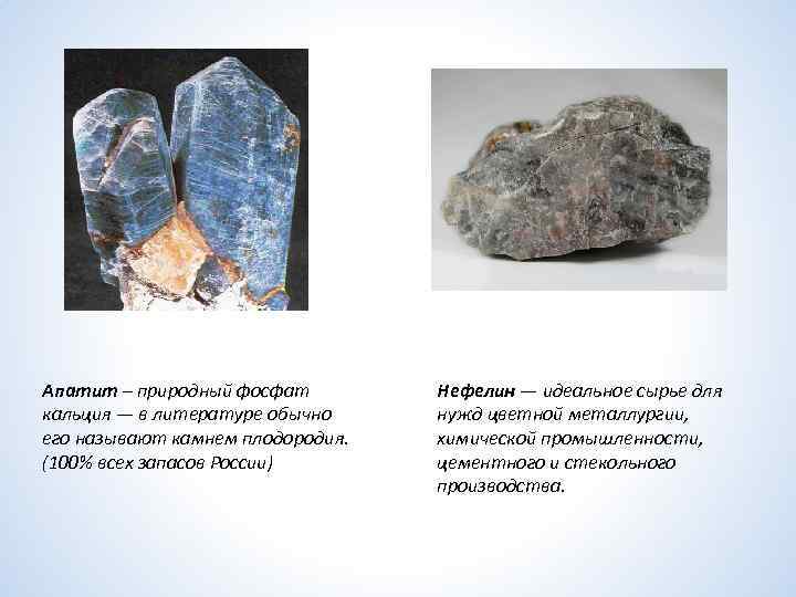 Камень плодородия 3. Камень плодородия полезное ископаемое. Апатит кальция. Торф камень плодородия. Апатиты камень.
