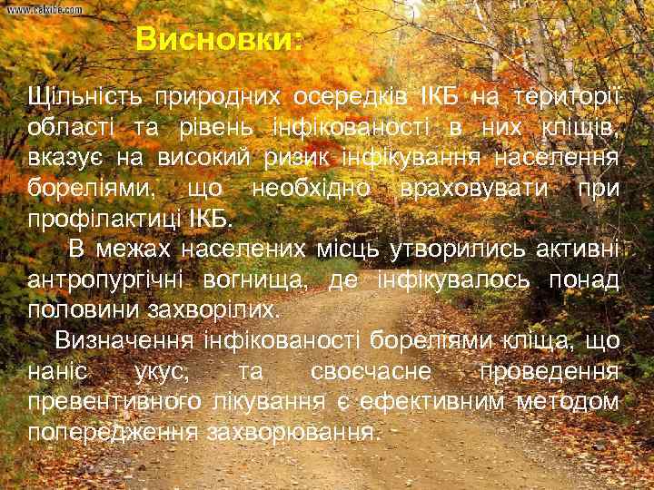 Висновки: Щільність природних осередків ІКБ на території Актуальність в них кліщів, області та рівень