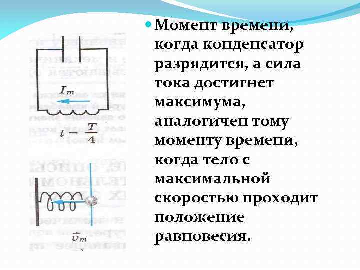  Момент времени, когда конденсатор разрядится, а сила тока достигнет максимума, аналогичен тому моменту