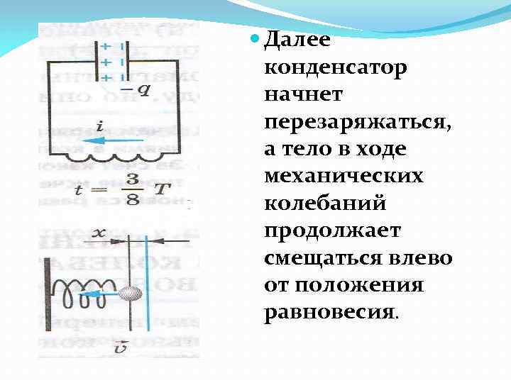  Далее конденсатор начнет перезаряжаться, а тело в ходе механических колебаний продолжает смещаться влево