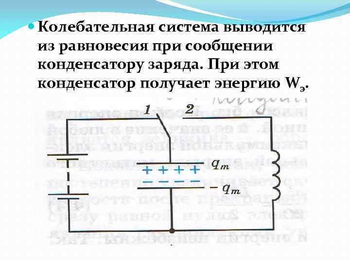  Колебательная система выводится из равновесия при сообщении конденсатору заряда. При этом конденсатор получает