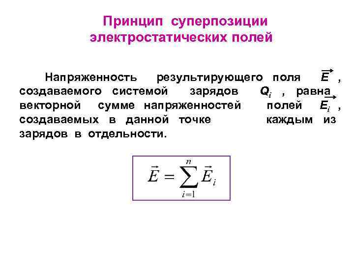 Суперпозиция в физике простыми словами