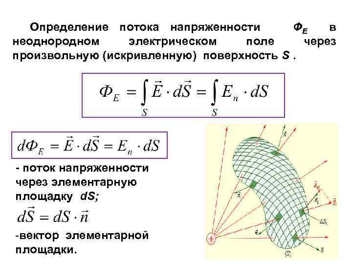 Определение потока напряженности ФЕ в неоднородном электрическом поле через произвольную (искривленную) поверхность S. -