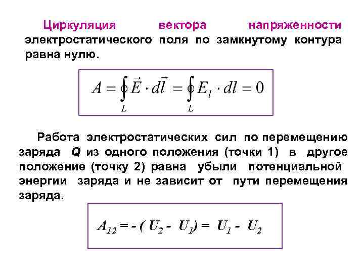 Укажите какое изображение вектора содержит все элементы характеризующие силу