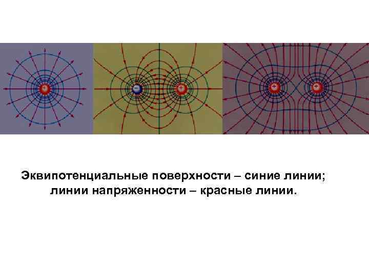 На рисунке 46 представлена картина эквипотенциальных поверхностей некоторого электрического поля