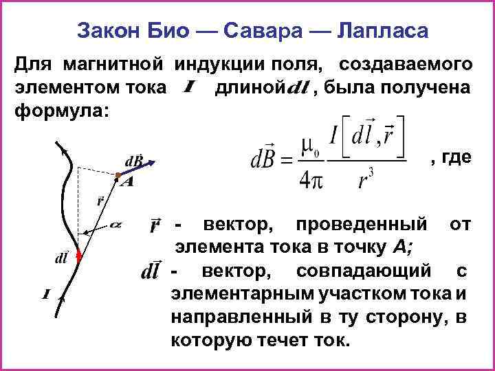 Закон био савара лапласа формула рисунок