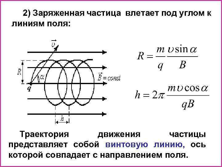 На заряженную частицу влетающую в магнитное поле. Шаг винтовой линии движение заряженных частиц. Траектория движения частицы. Частица влетает под углом. Заряженная частица влетает.