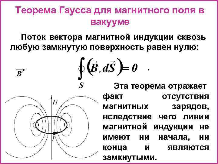 Поток вектора магнитного поля. Сформулируйте теорему Гаусса для магнитного поля.. Теорема Гаусса для магнитного поля в вакууме. Теорема Остроградского-Гаусса для магнитного поля. Теорема Остроградского-Гаусса для магнитного поля в вакууме.