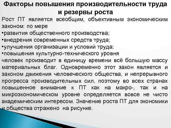 Факторы повышения производительности труда и резервы роста Рост ПТ является всеобщим, объективным экономическим законом: