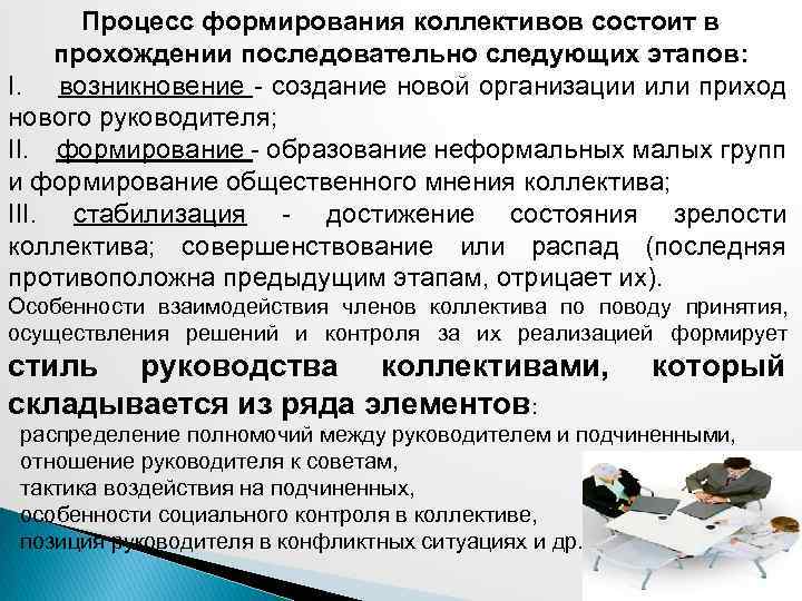 Процесс формирования коллективов состоит в прохождении последовательно следующих этапов: I. возникновение - создание новой