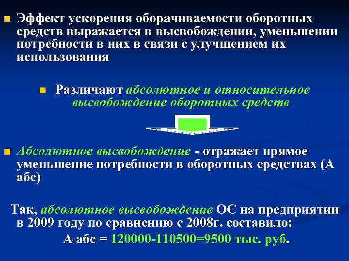 Ускорение оборачиваемости оборотных средств в днях