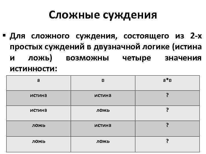 Сложное суждение с логическим союзом если то построенное по схеме если а то в