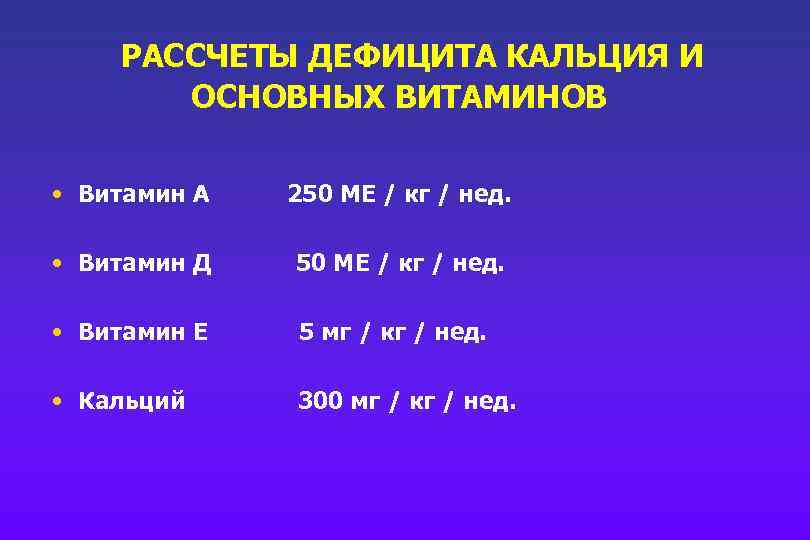 РАССЧЕТЫ ДЕФИЦИТА КАЛЬЦИЯ И ОСНОВНЫХ ВИТАМИНОВ • Витамин А 250 МЕ / кг /