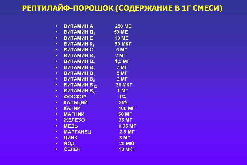 РЕПТИЛАЙФ-ПОРОШОК (СОДЕРЖАНИЕ В 1 Г СМЕСИ) • • • • • • ВИТАМИН А