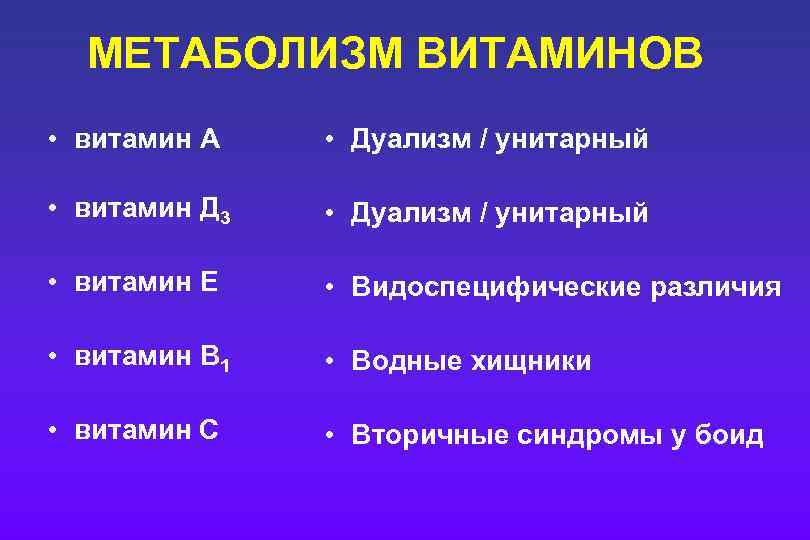 МЕТАБОЛИЗМ ВИТАМИНОВ • витамин А • Дуализм / унитарный • витамин Д 3 •