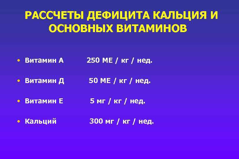 РАССЧЕТЫ ДЕФИЦИТА КАЛЬЦИЯ И ОСНОВНЫХ ВИТАМИНОВ • Витамин А 250 МЕ / кг /