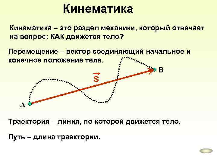 Кинематика – это раздел механики, который отвечает на вопрос: КАК движется тело? Перемещение –