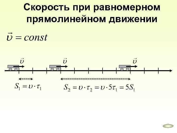 Скорость при равномерном прямолинейном движении 