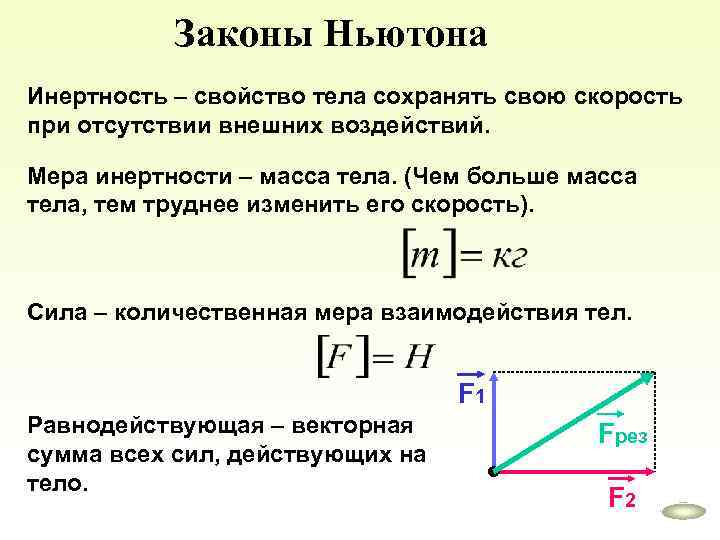 Законы Ньютона Инертность – свойство тела сохранять свою скорость при отсутствии внешних воздействий. Мера