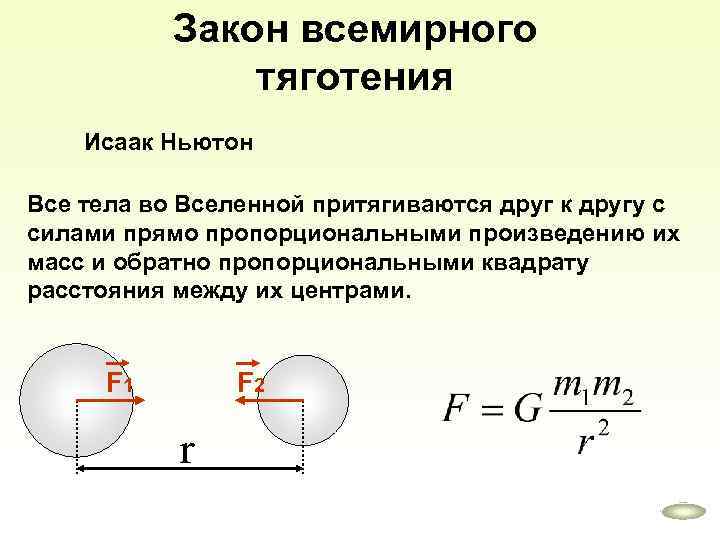 Закон всемирного тяготения Исаак Ньютон Все тела во Вселенной притягиваются друг к другу с