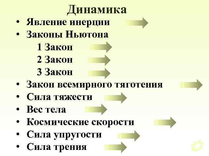 Динамика • Явление инерции • Законы Ньютона 1 Закон 2 Закон 3 Закон •