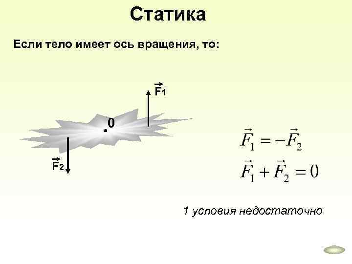 Статика Если тело имеет ось вращения, то: F 1 0 F 2 1 условия
