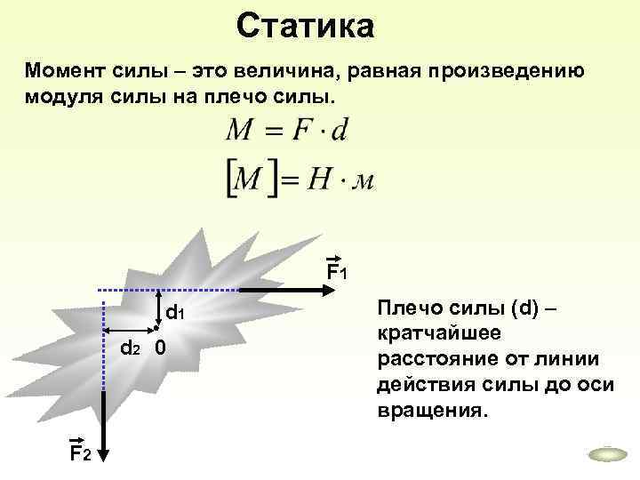 Статика Момент силы – это величина, равная произведению модуля силы на плечо силы. F