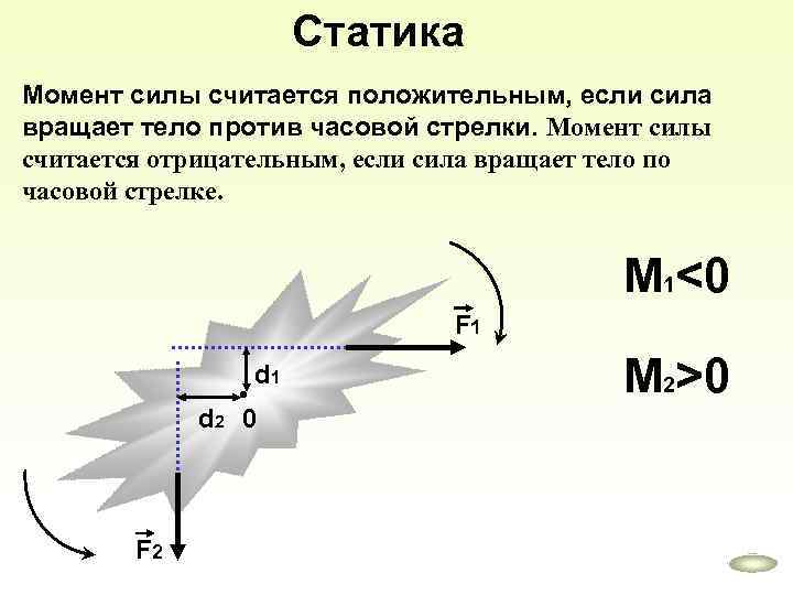 Статика Момент силы считается положительным, если сила вращает тело против часовой стрелки. Момент силы