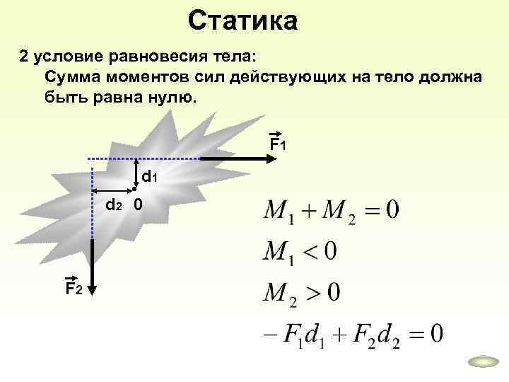 Статика 2 условие равновесия тела: Сумма моментов сил действующих на тело должна быть равна