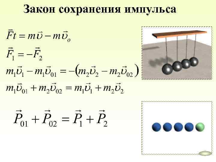 Закон сохранения импульса 