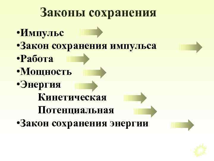 Законы сохранения • Импульс • Закон сохранения импульса • Работа • Мощность • Энергия