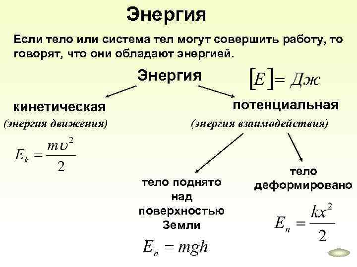 Энергия Если тело или система тел могут совершить работу, то говорят, что они обладают
