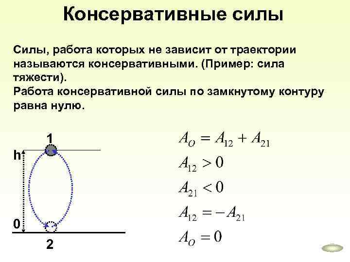 Консервативные силы Силы, работа которых не зависит от траектории называются консервативными. (Пример: сила тяжести).