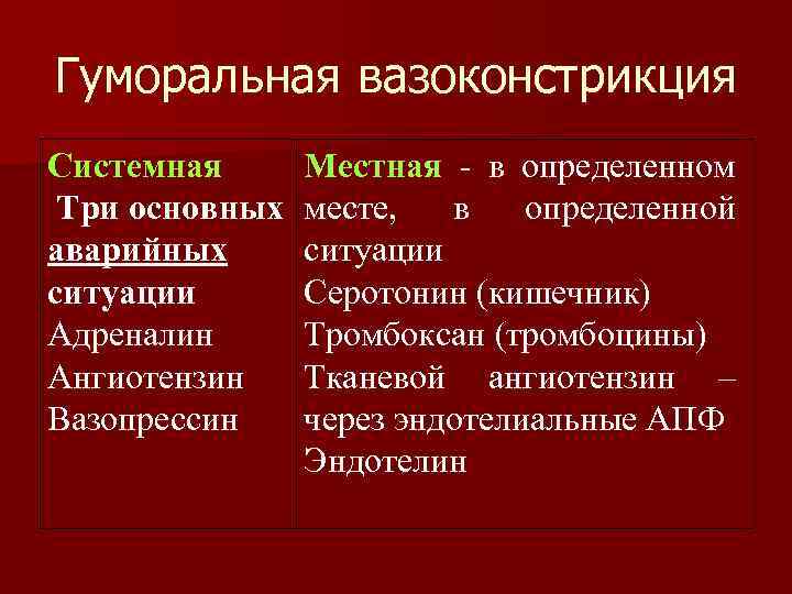 Гуморальная вазоконстрикция Системная Три основных аварийных ситуации Адреналин Ангиотензин Вазопрессин Местная - в определенном