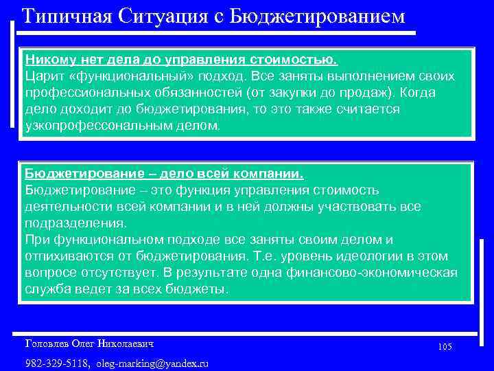 Типичная Ситуация с Бюджетированием Никому нет дела до управления стоимостью. Царит «функциональный» подход. Все