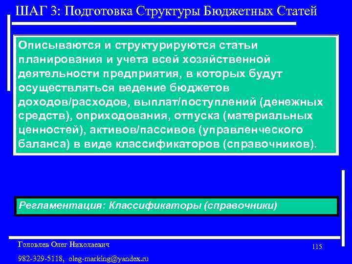 ШАГ 3: Подготовка Структуры Бюджетных Статей Описываются и структурируются статьи планирования и учета всей