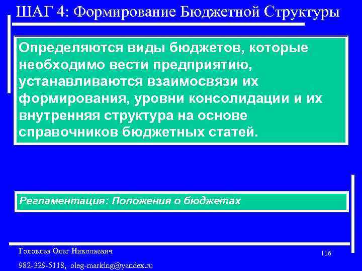 ШАГ 4: Формирование Бюджетной Структуры Определяются виды бюджетов, которые необходимо вести предприятию, устанавливаются взаимосвязи