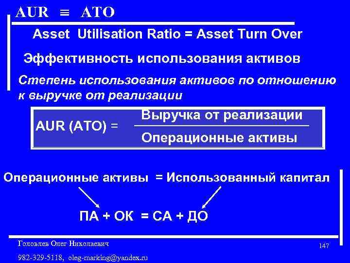 AUR ATO Asset Utilisation Ratio = Asset Turn Over Эффективность использования активов Степень использования